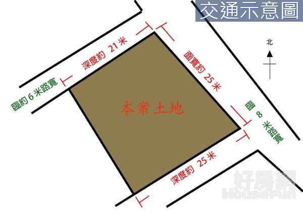 安南區『三角窗』方正建地（21萬/坪）.