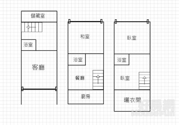  🚩太平商圈👍一江橋旁低總價3樓透店 ✨