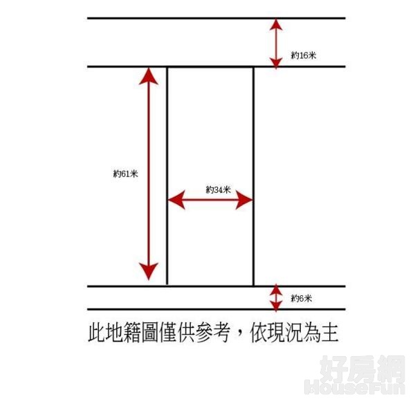 西港區/後營/特定農業區/約640坪