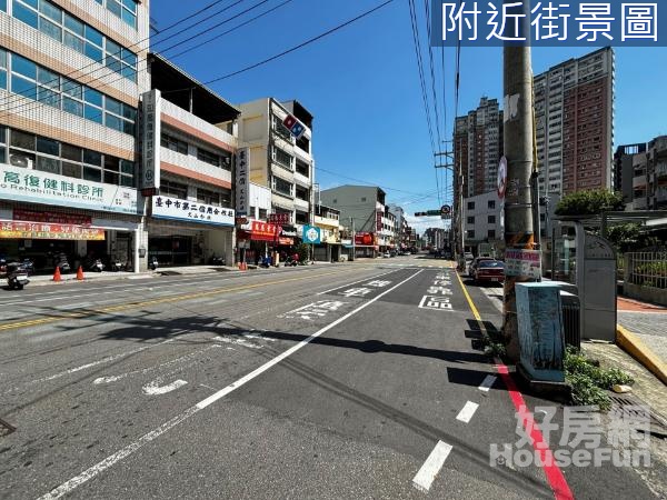 ㊣忠勇路熱鬧賺錢透店