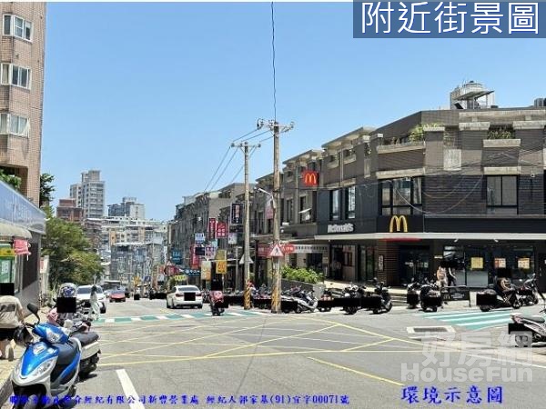 新豐麥當勞旁登輝邊間景觀美3樓.近2088站