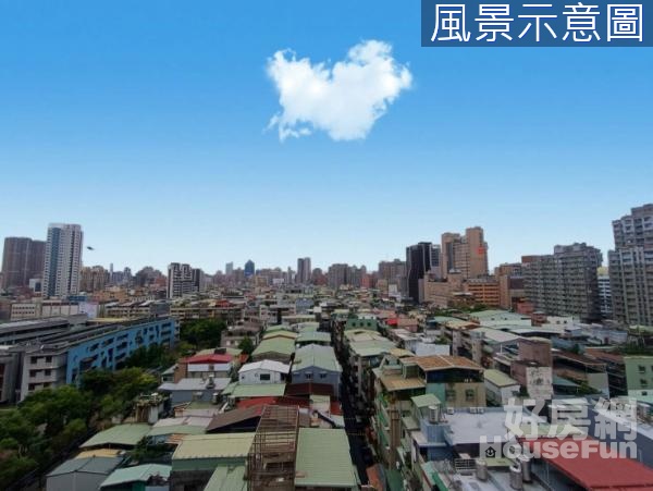 台北橋捷運站300米~精美3房車，無敵景觀視野