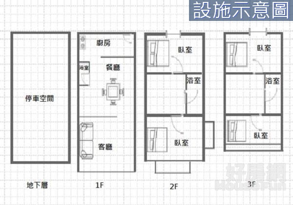 聖德路近青埔A19-靜意生活。精工大器雙車位別墅