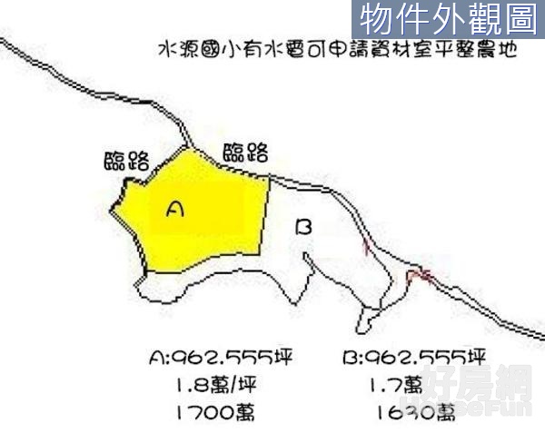 $水源國小有水有電可申請資材室平整農地(B)