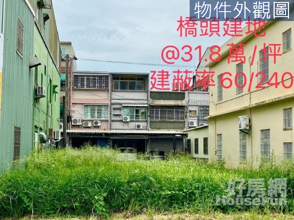 橋頭新市鎮科技S廊帶-方正建地