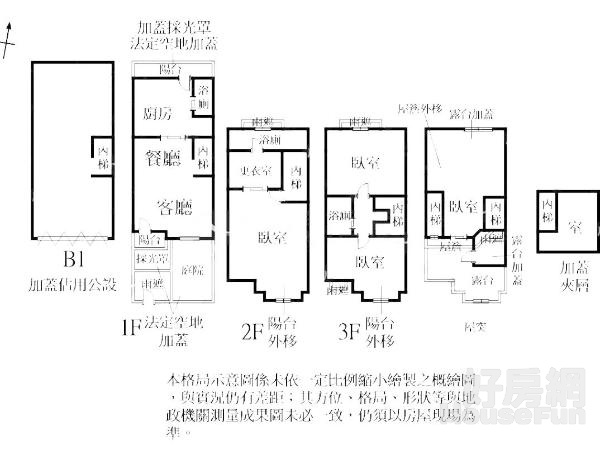 宜誠金品度假小別墅4房雙車位