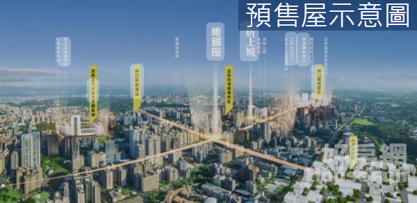 A9知名建商林口地標商辦首選【昕銀座】