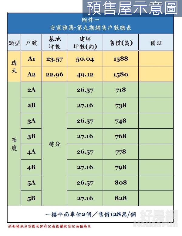 安家雅築第九期-慶豐預售華廈