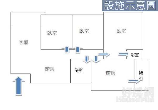 免整理立即可住第一景市場最美三房贈日立冷氣