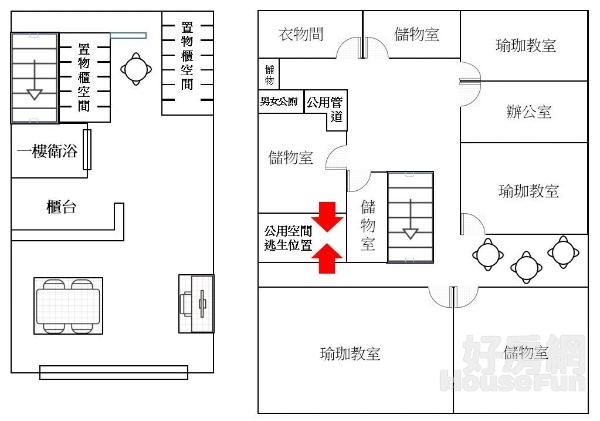 美崙商業用大坪數一樓+B1店面A211