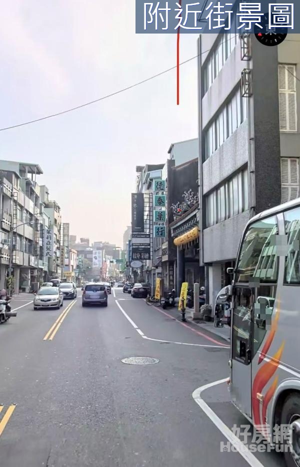 中西區近台南火車站老宅大地坪商業區住宅店面