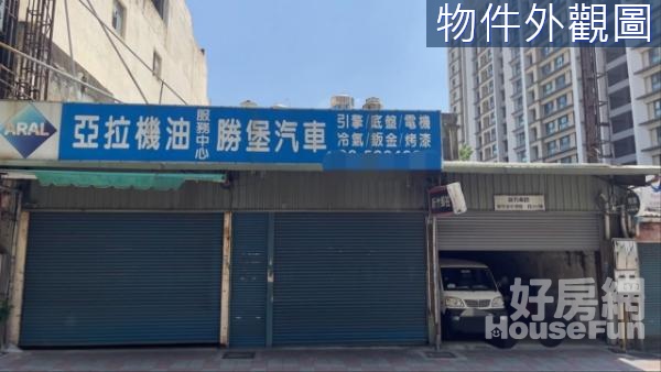 百坪廠房土地釋出｜中華路科技商務園區D3旁