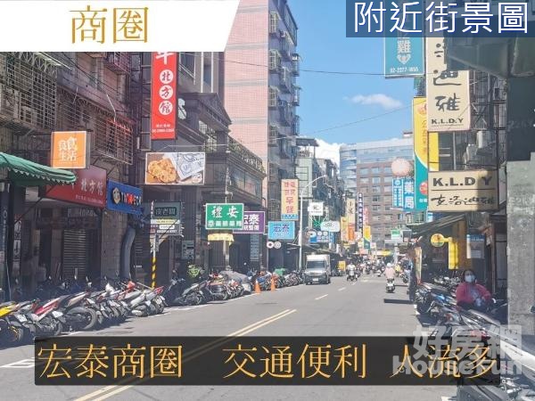 新莊宏泰市場商圈自立街金店面