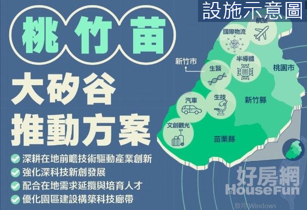 頭份竹南台十三線雙面臨路都內乙工