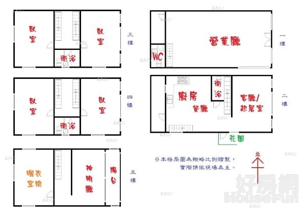 ★正樹孝商圈輕屋齡臨全聯 寶雅 增值店面+住家-