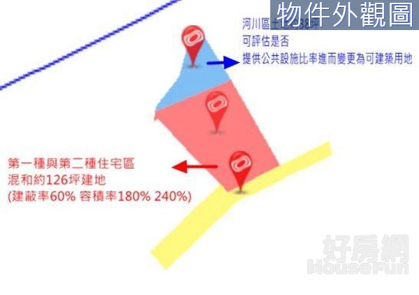 台中市外埔區市區交通便利方正住宅區建地