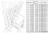 鶯歌八德路乙工建地(共16塊)/臨路9M大面寬